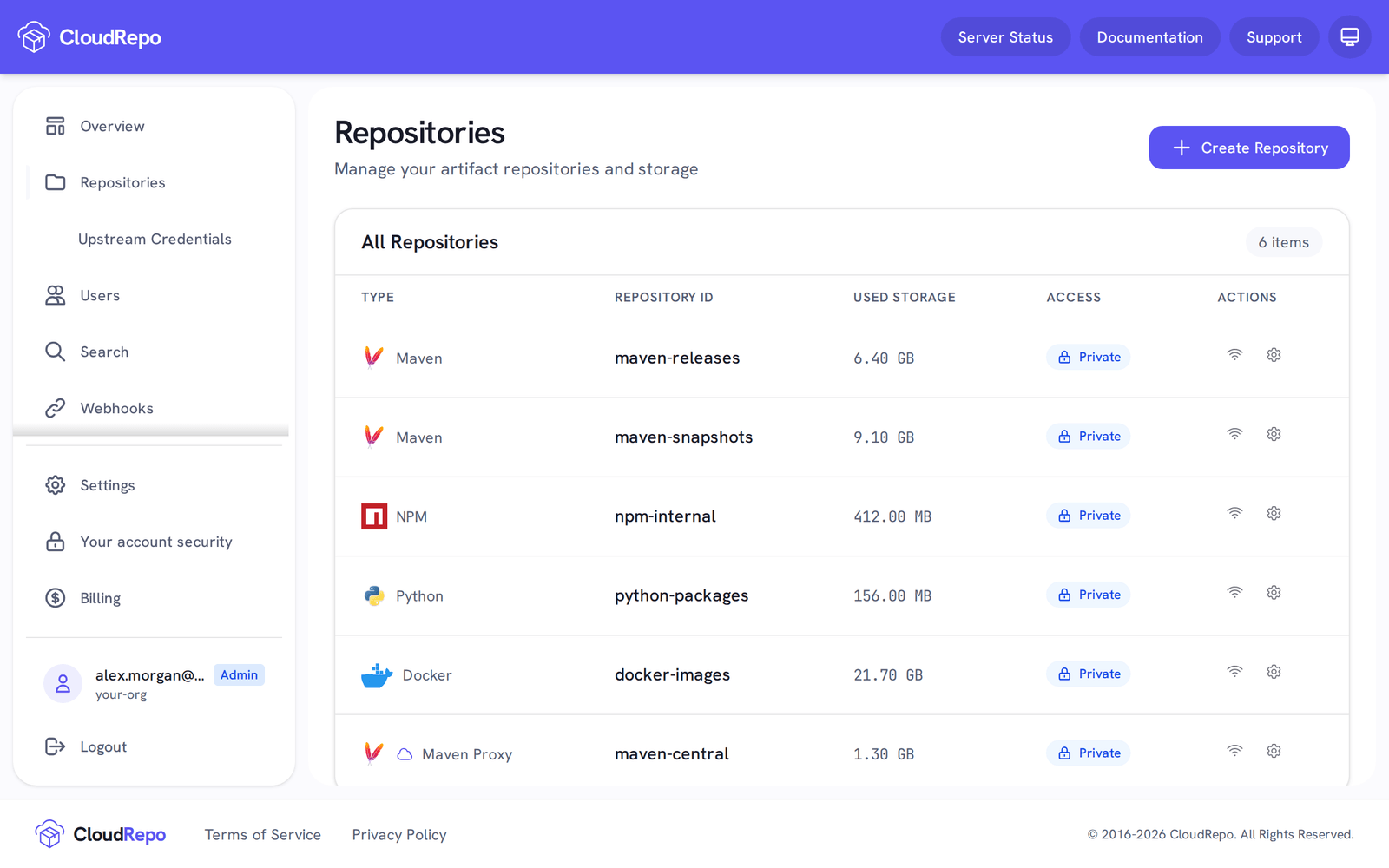 The CloudRepo Repositories page listing Maven, npm, Python and Docker repositories and a Maven Central proxy, each private, with the storage it uses.