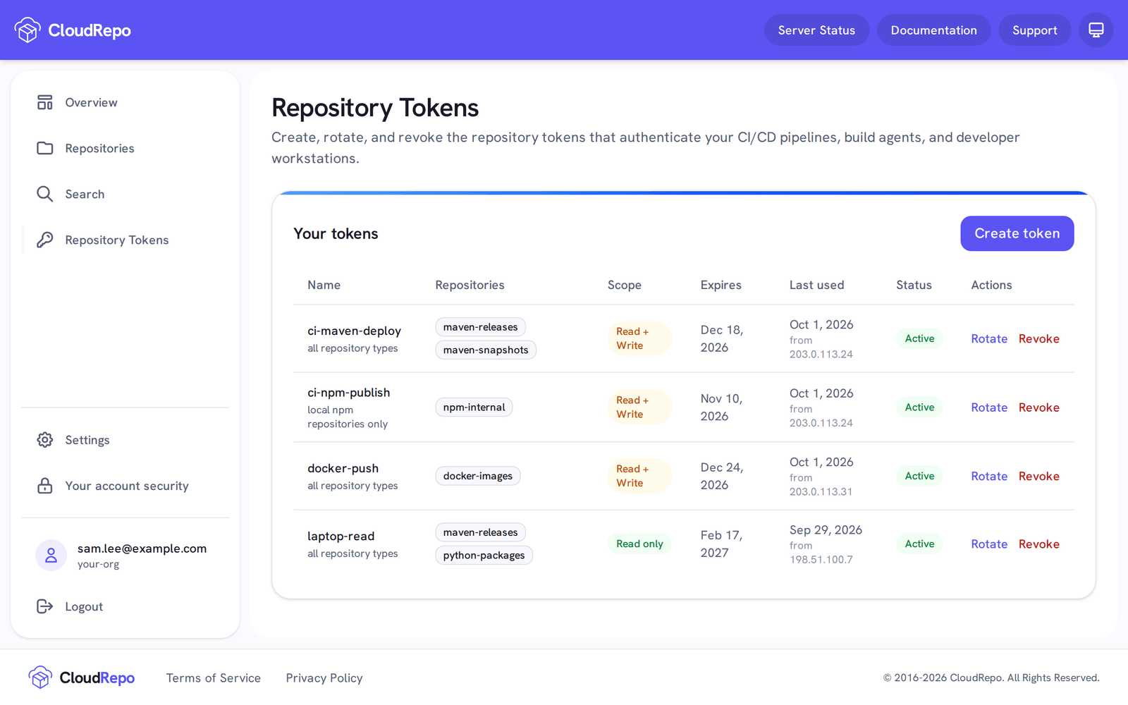 The Repository Tokens page listing four tokens, each with the repositories it can reach, its scope, when it expires and where it was last used, and Rotate and Revoke actions.