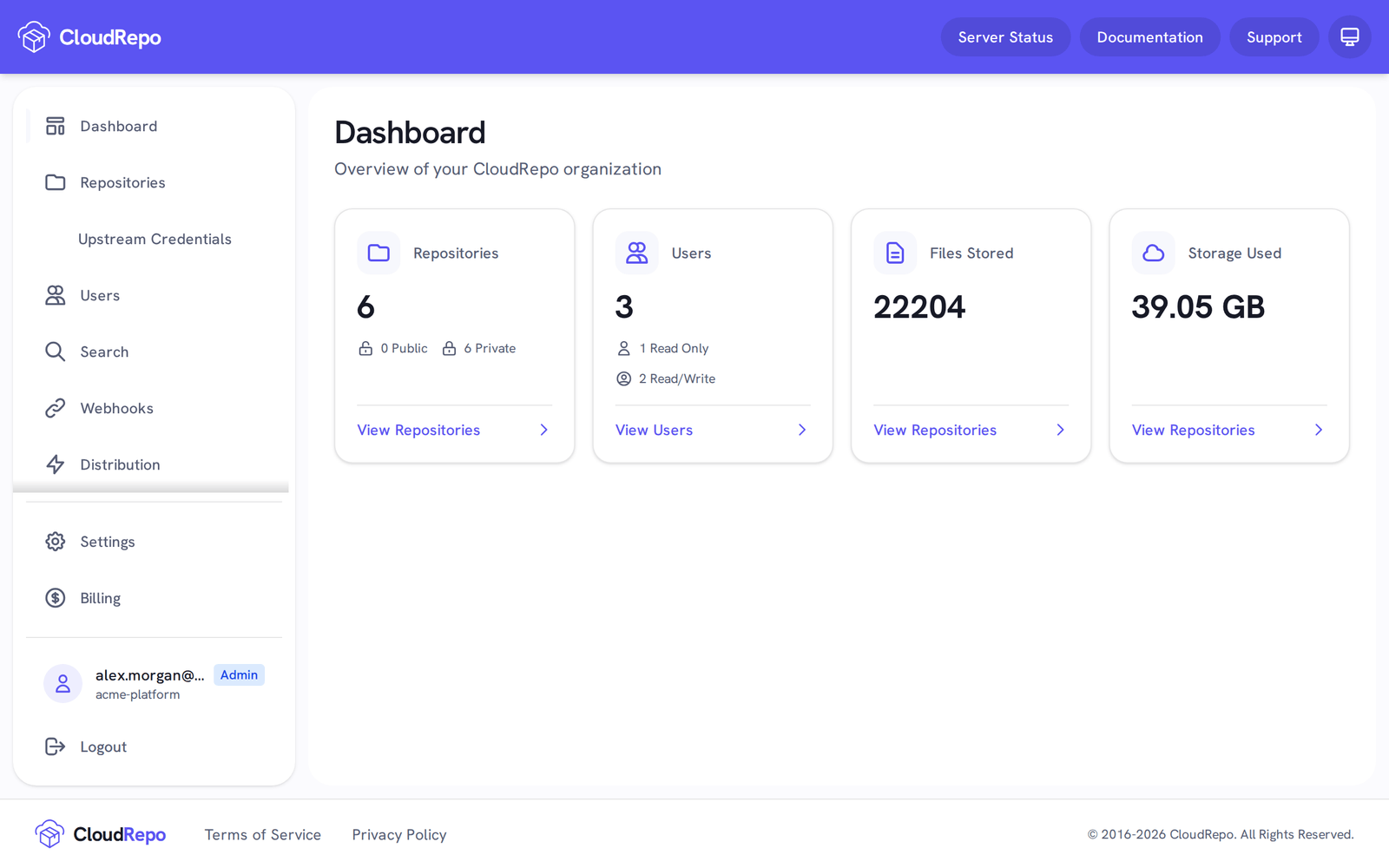 The Dashboard shows 6 repositories, 3 users, 22204 files stored and 39.05 GB used.